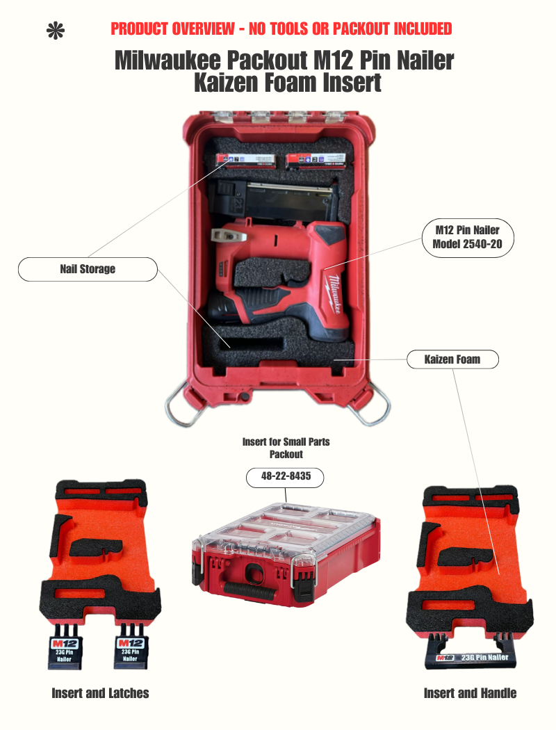 Milwaukee packout M12 Fuel 23 Gauge Pin nailer 2540 20 Kaizen Foam Inserts Milwaukee Tool Inserts kaizen foam